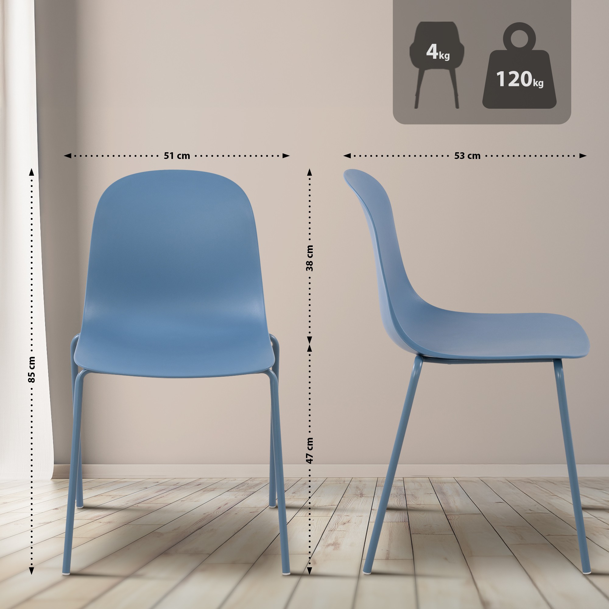 4-sits Matgrupp Mindin