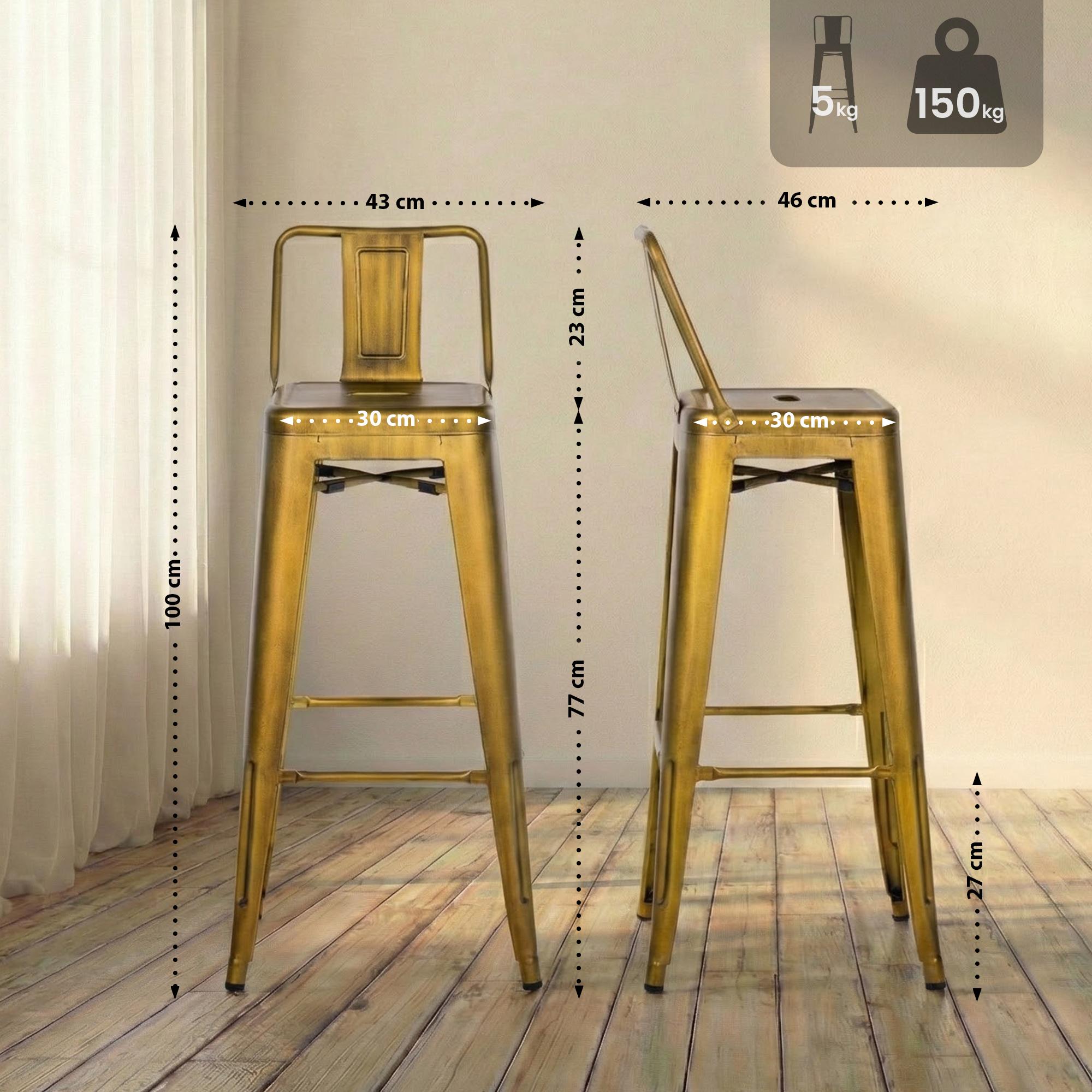 4-delars set Barstol Mason