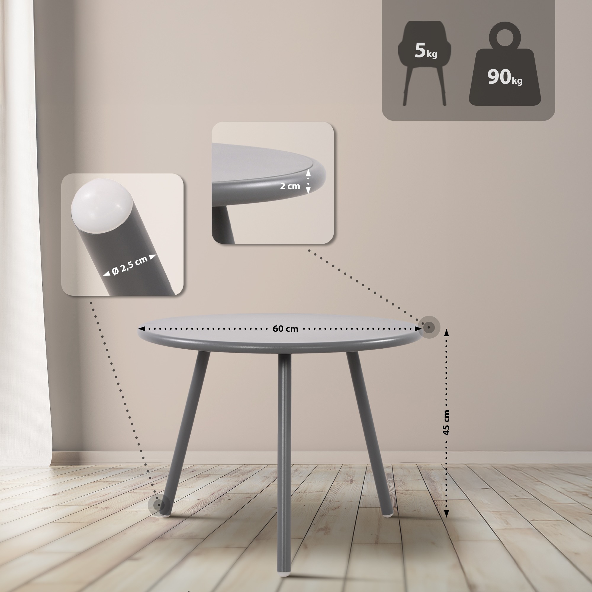 4-sits Matgrupp Mindin