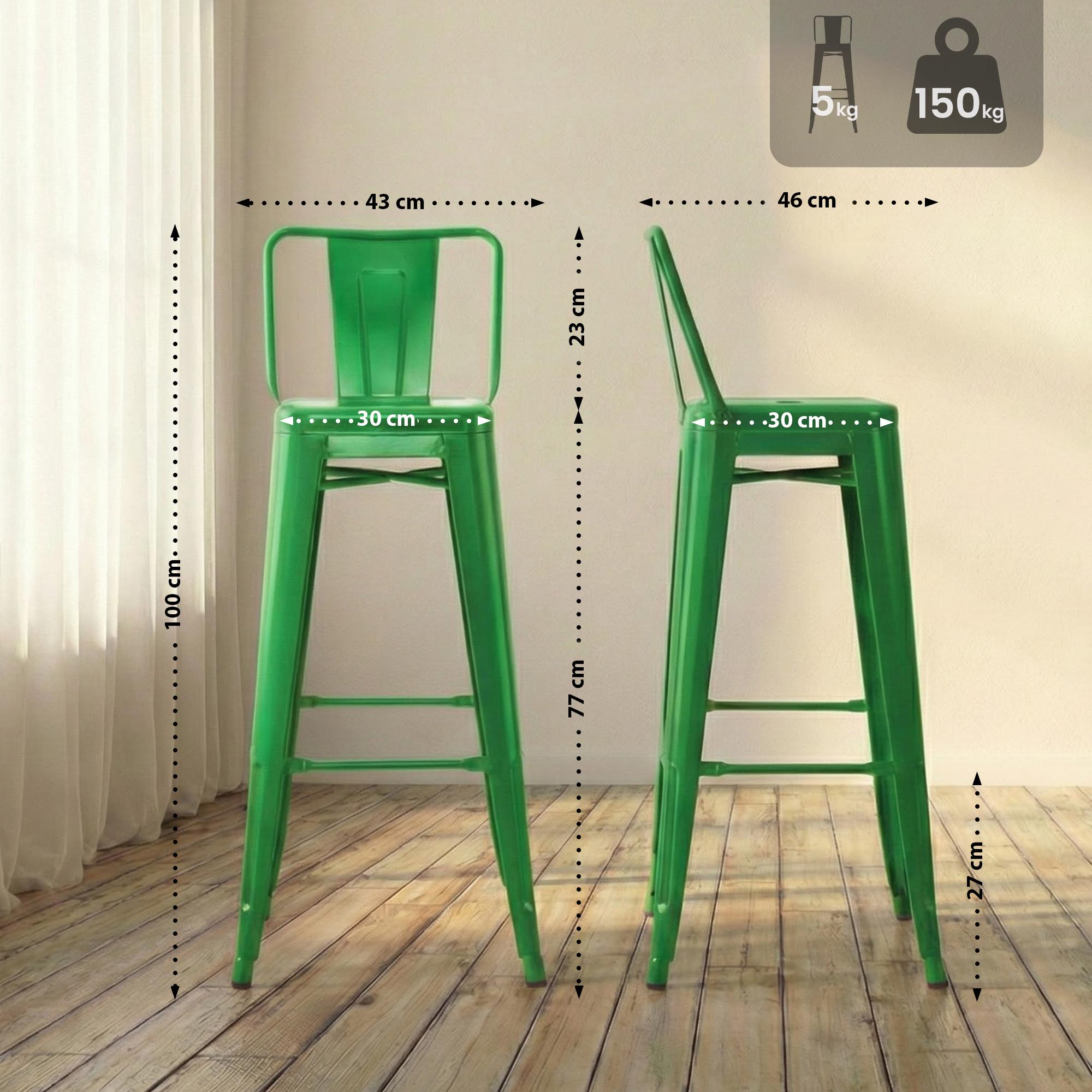 4-delars set Barstol Mason