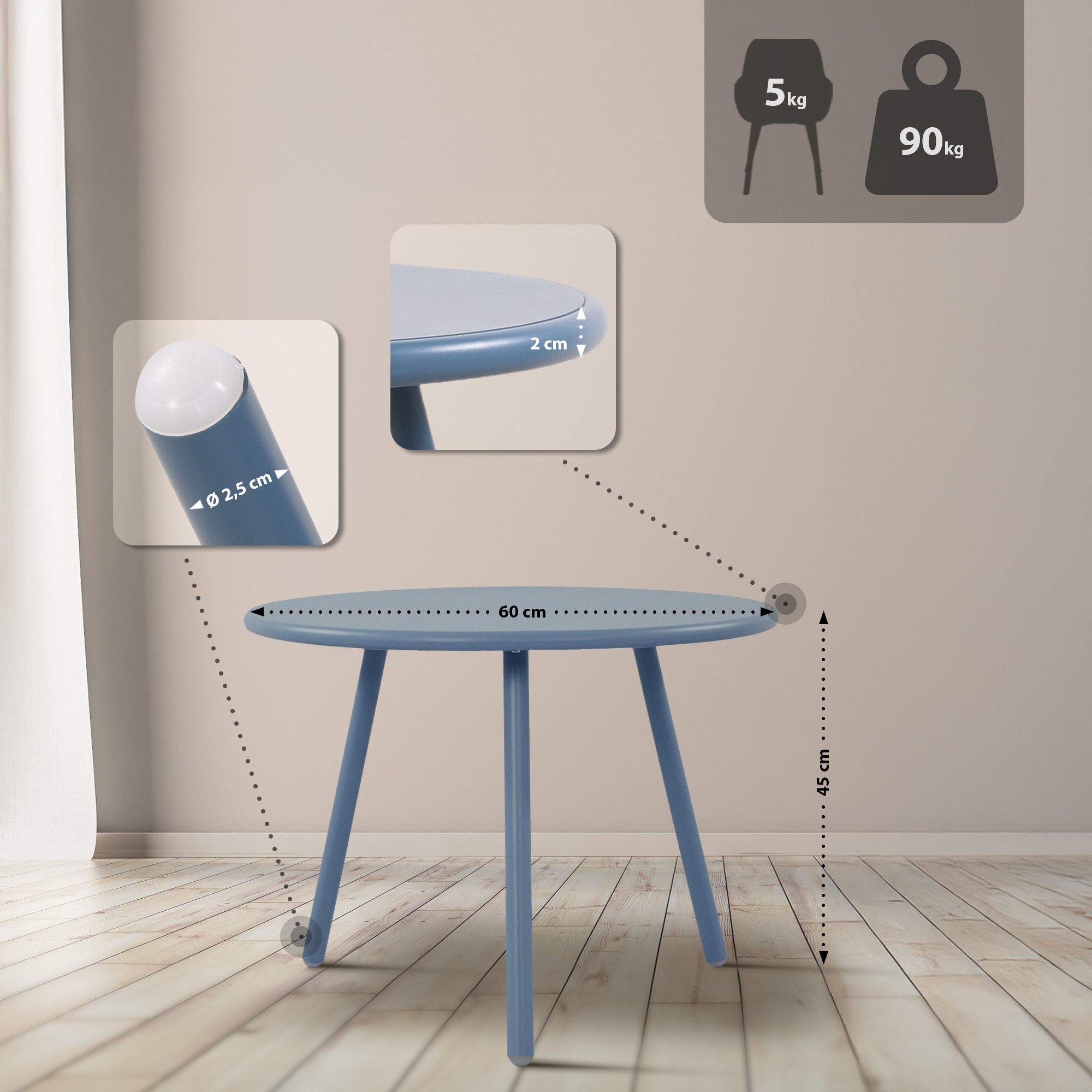 4-sits Matgrupp Mindin