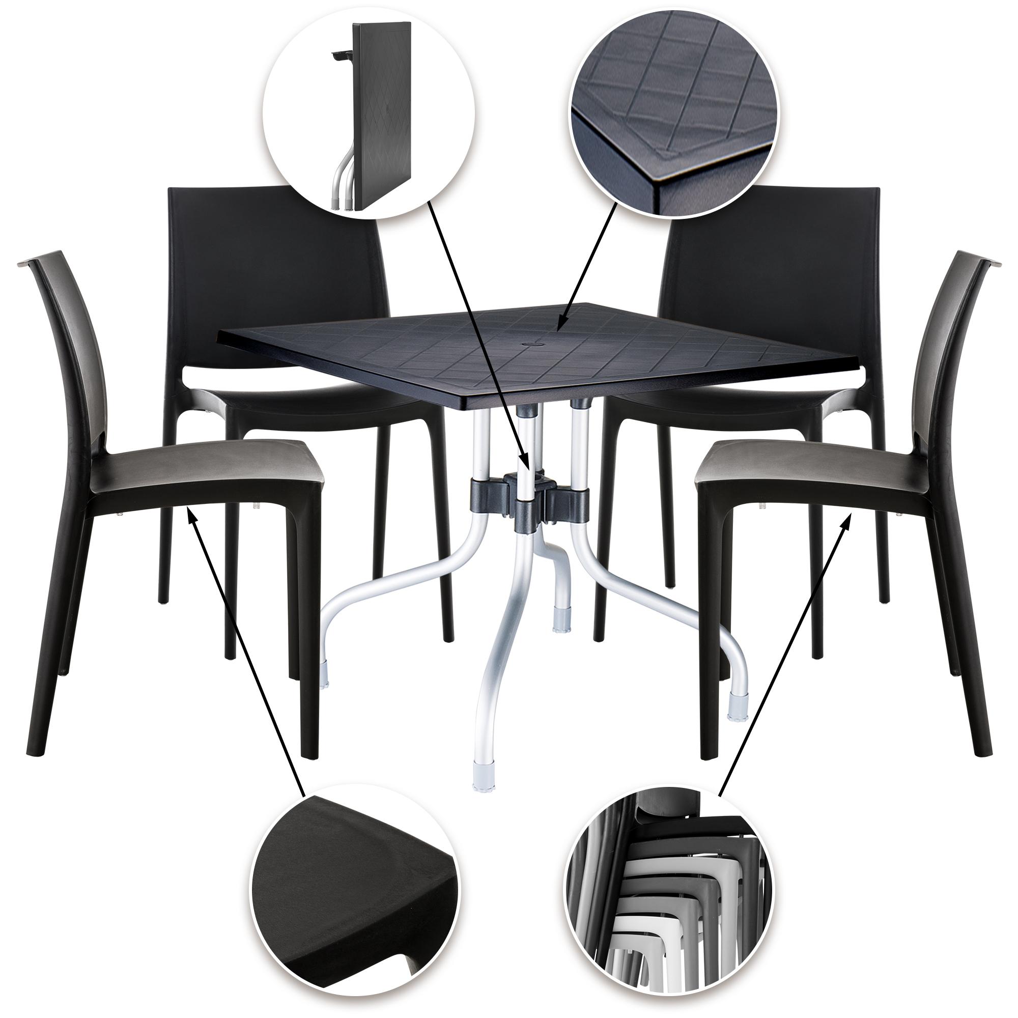 Matgrupp med 4 delar Cento