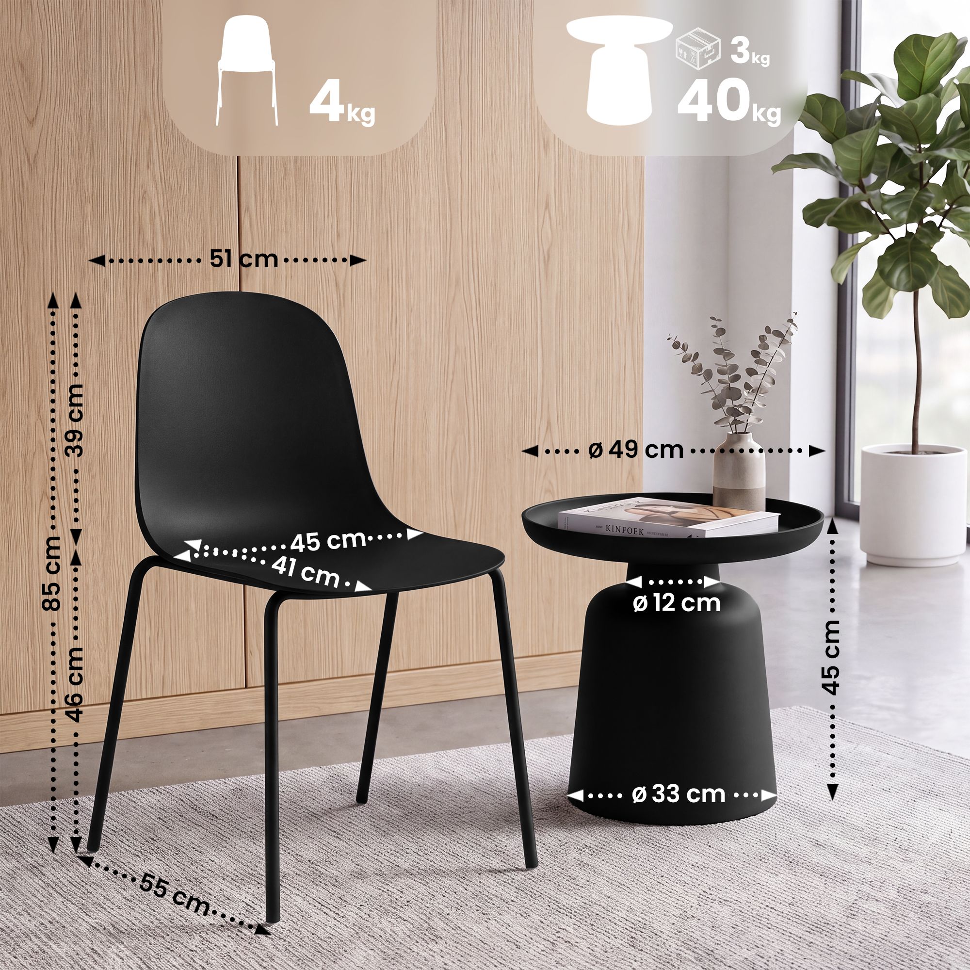 Sittgrupp Nilo för 2