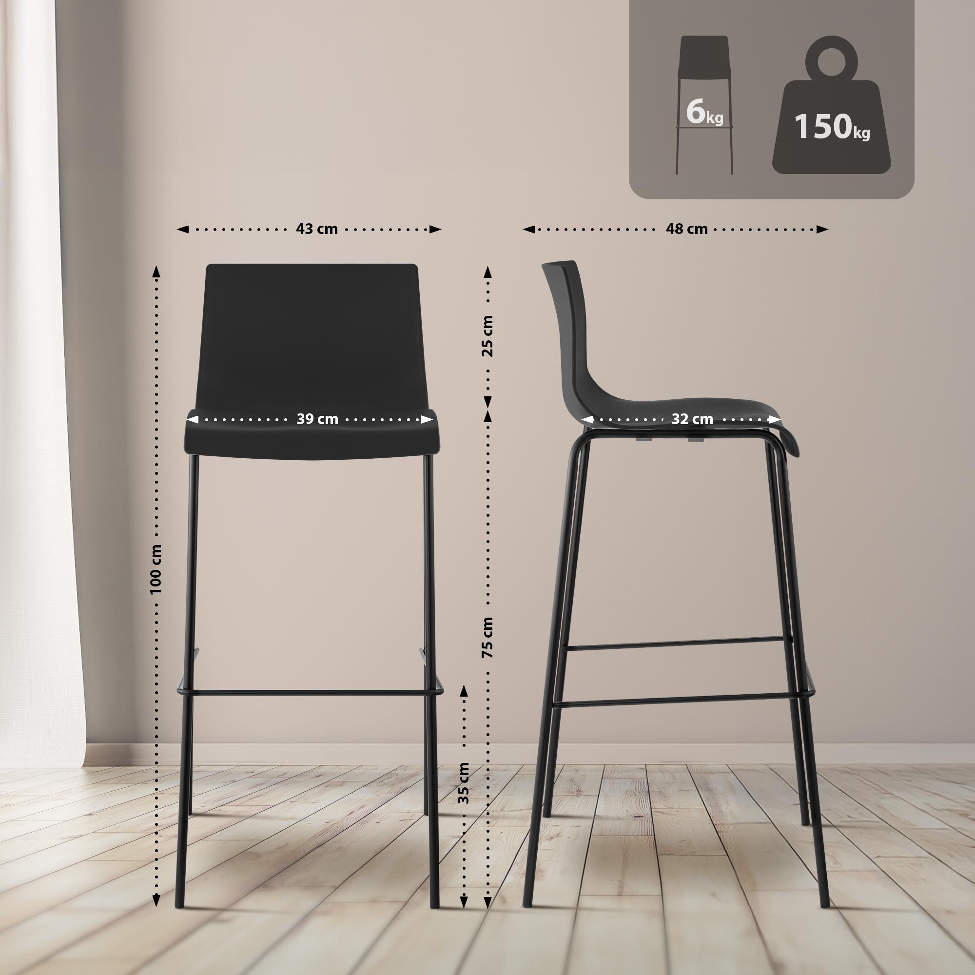 Barstol Hover Plast 4-bens underrede