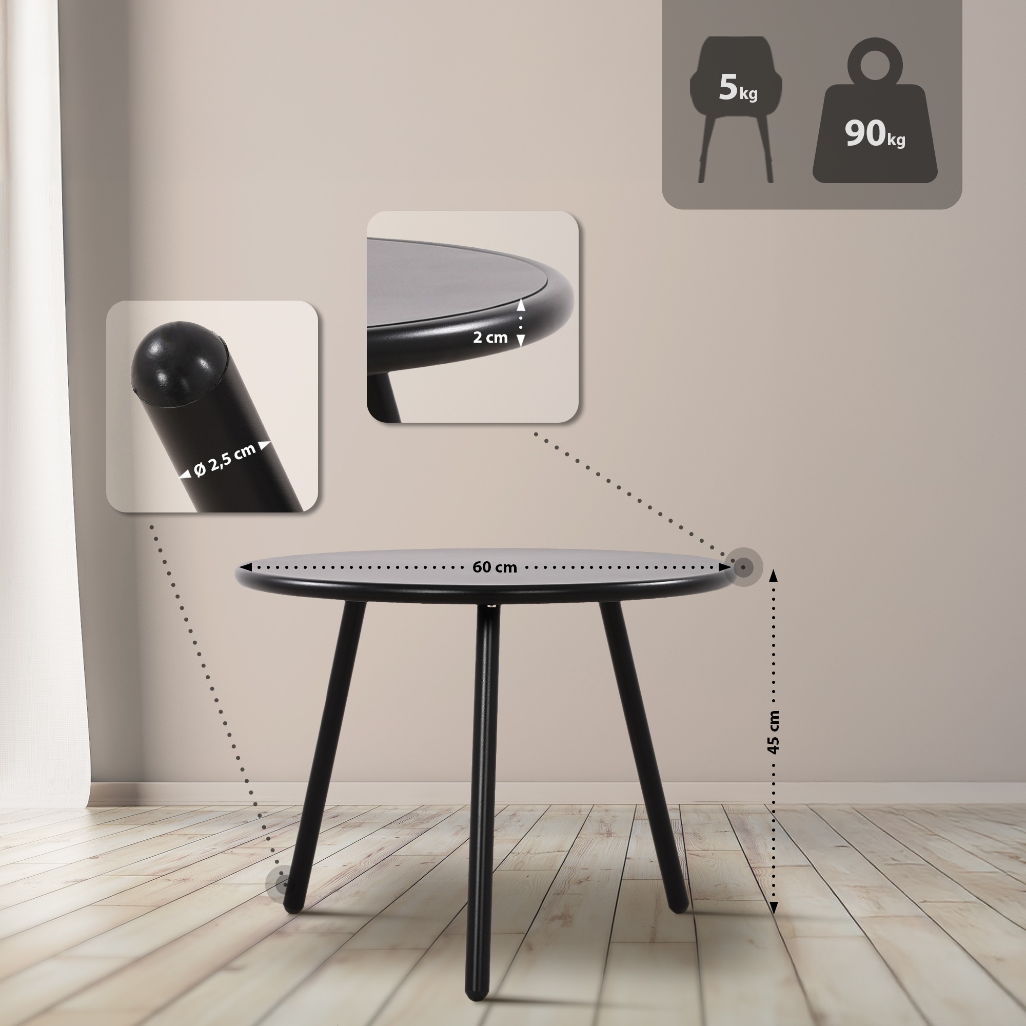 4-sits Matgrupp Mindin