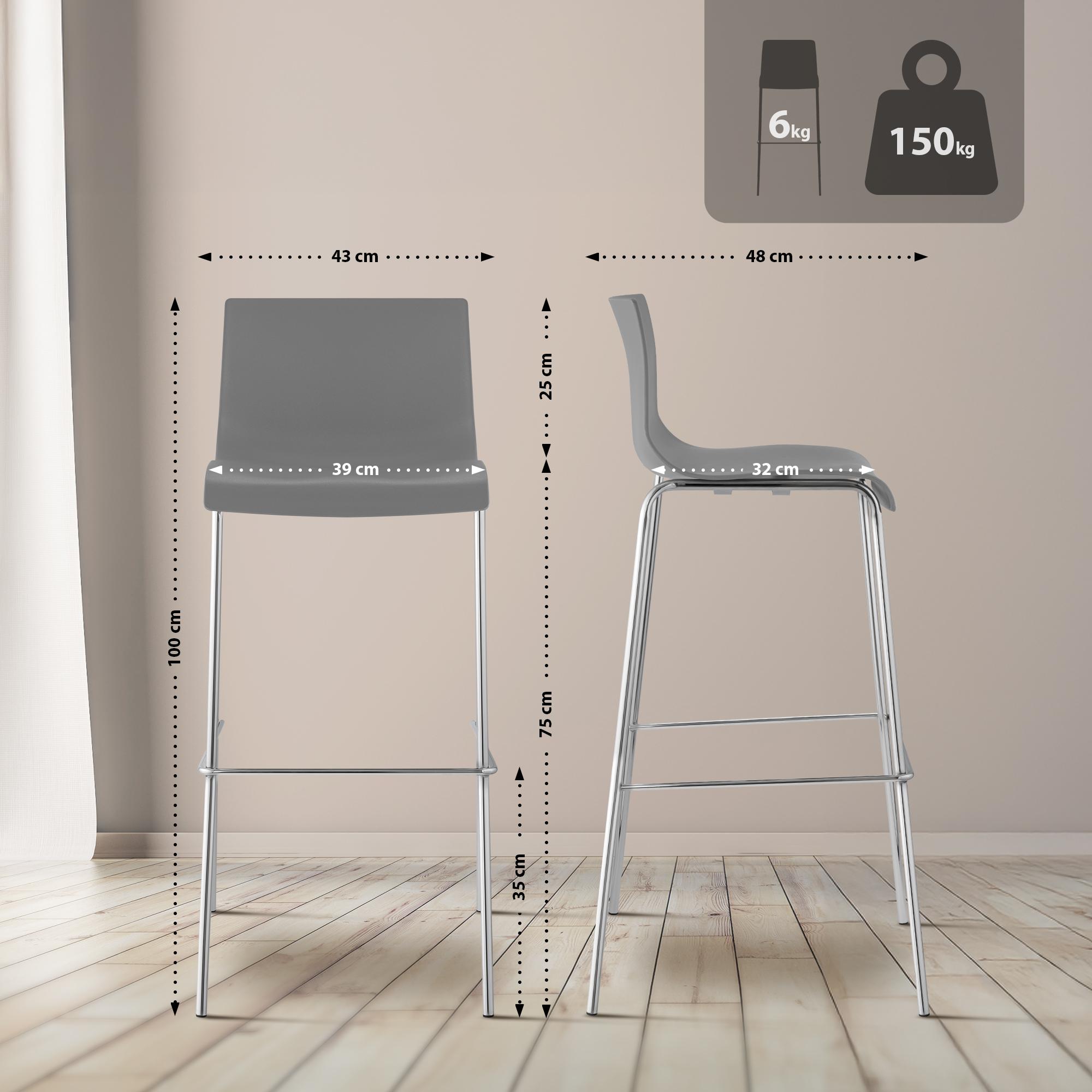 Barstol Hover Plast 4-bens underrede