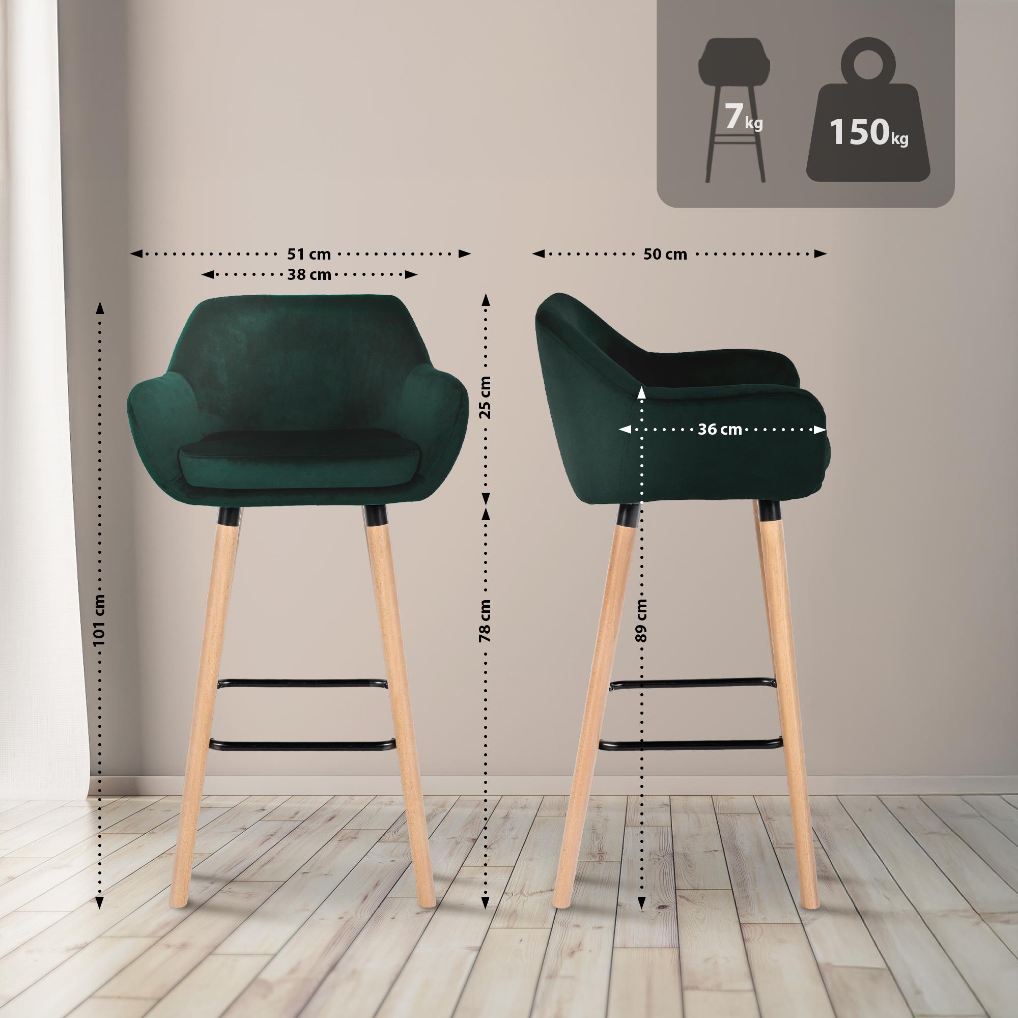 2-pack barstolar Grant sammet