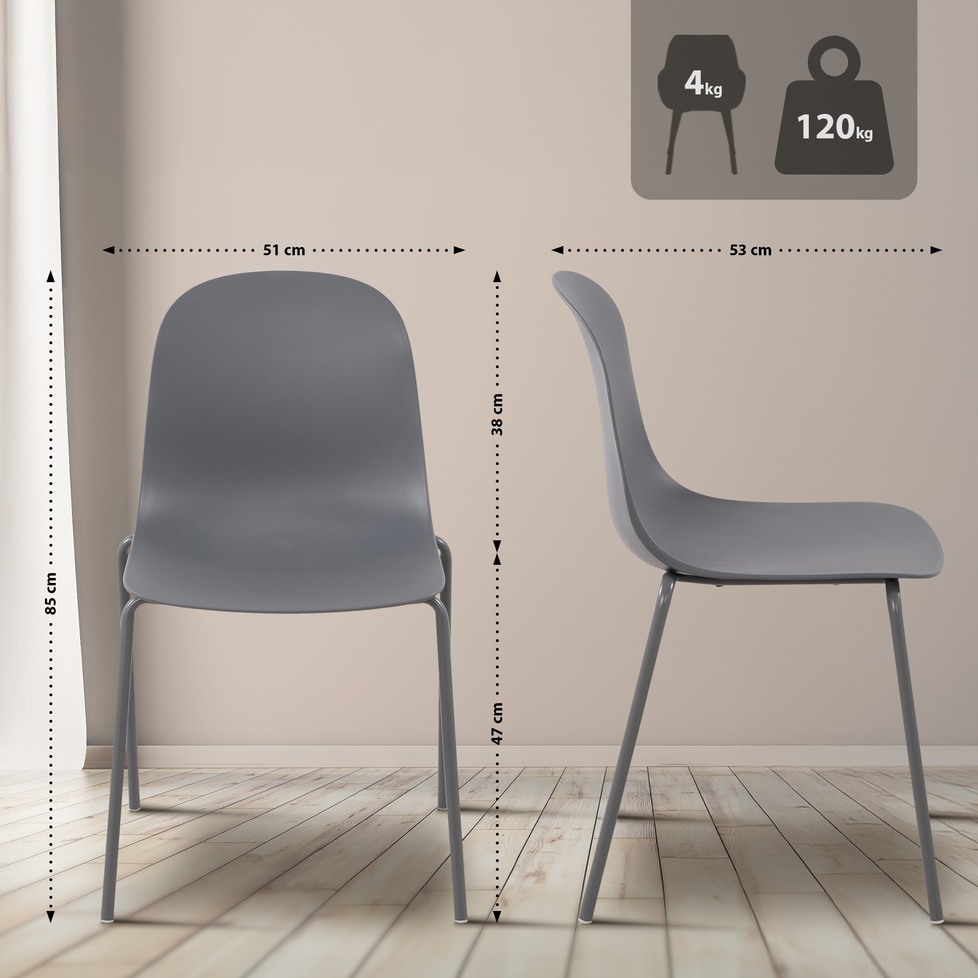 4-sits Matgrupp Mindin