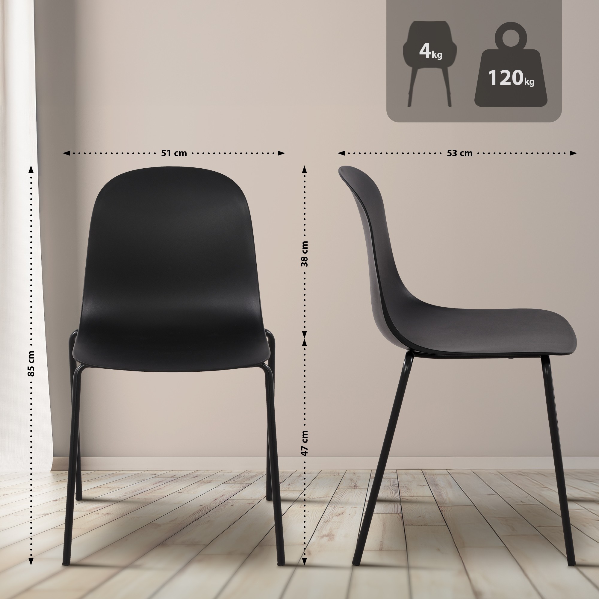 4-sits Matgrupp Mindin