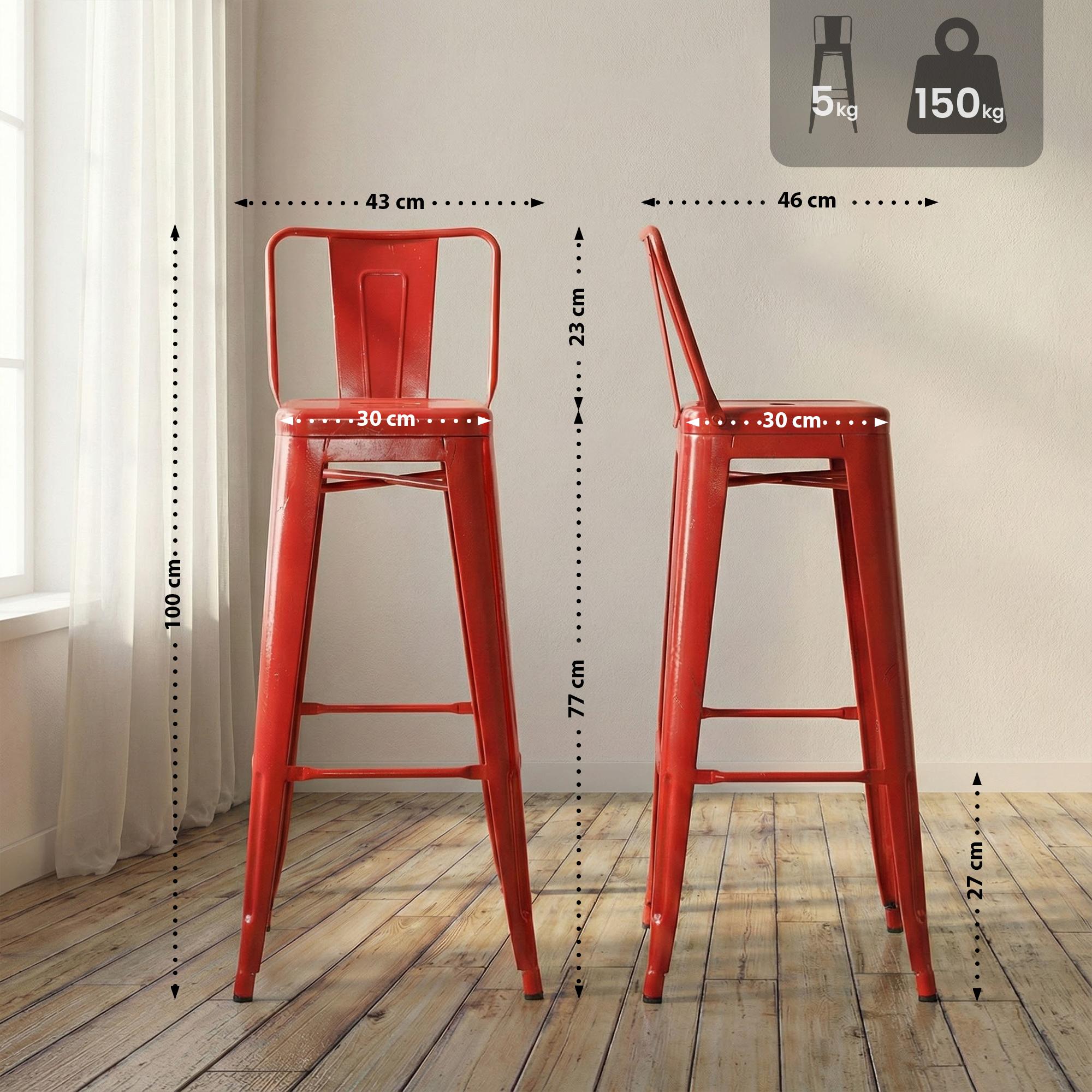 4-delars set Barstol Mason
