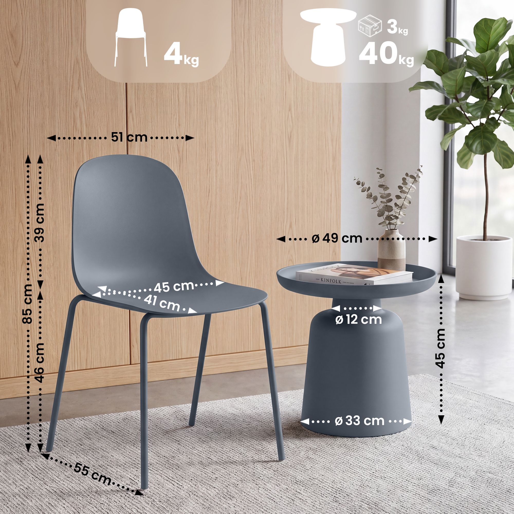 Sittgrupp Nilo för 2