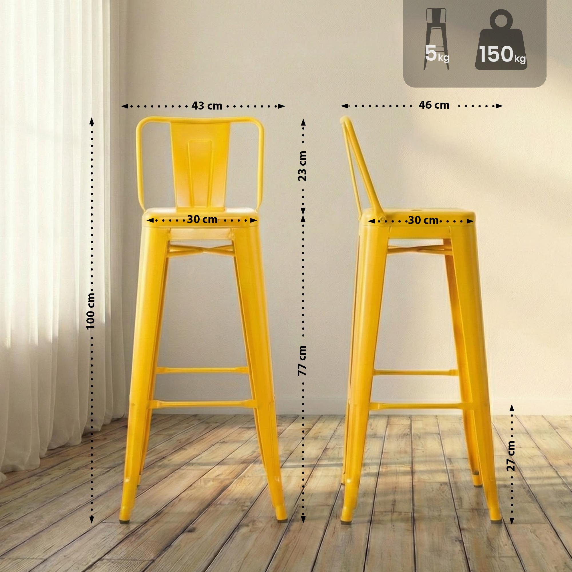 4-delars set Barstol Mason
