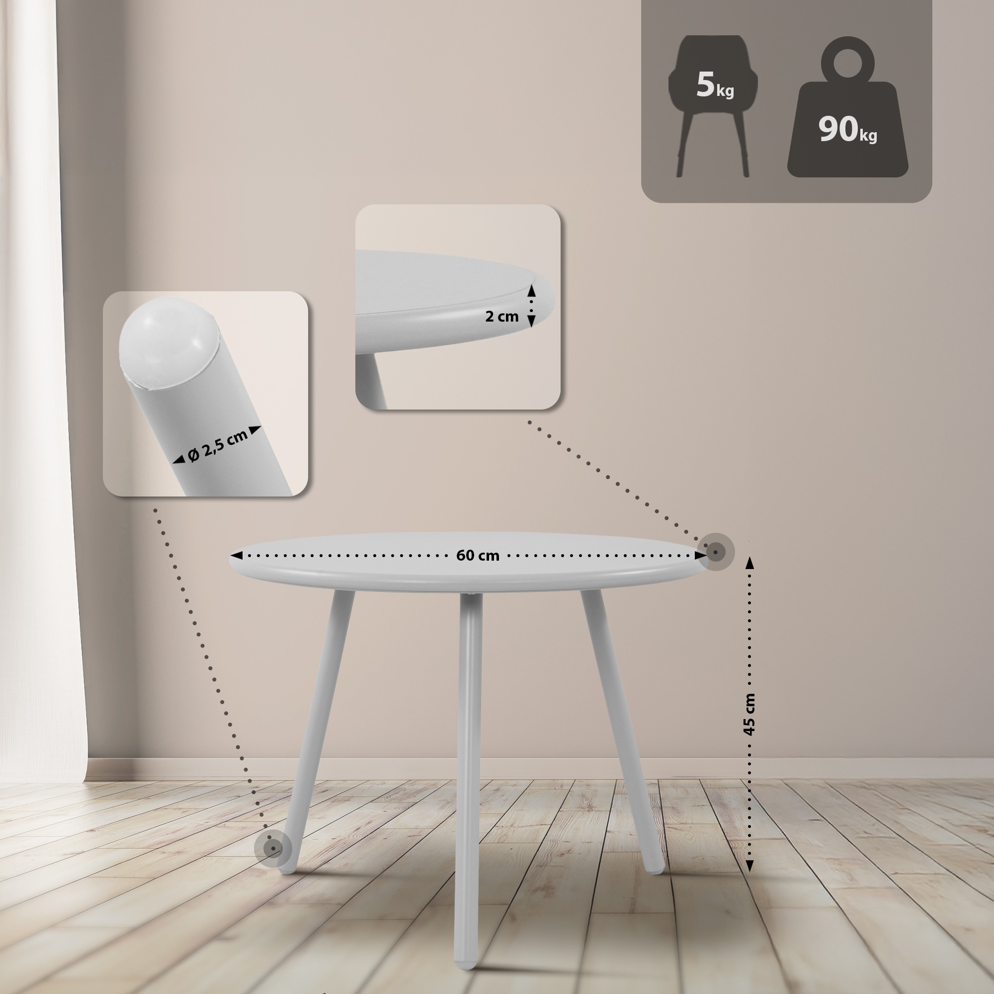 4-sits Matgrupp Mindin